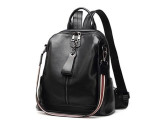 Женские кожаные рюкзаки